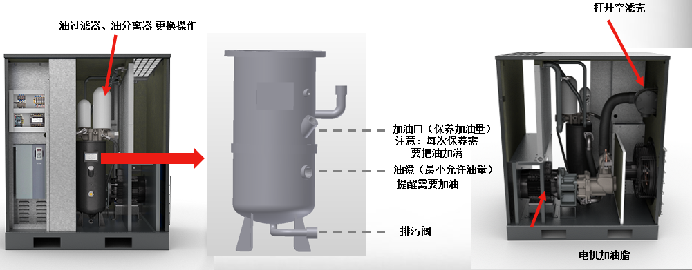 永磁變頻螺桿空氣壓縮機