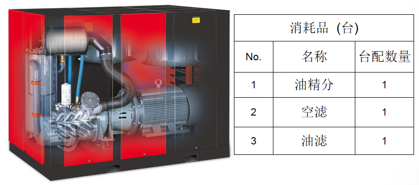 螺桿機維修